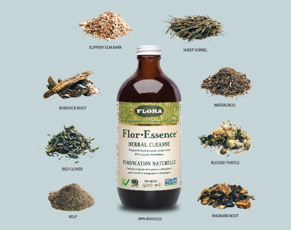 Herbal Wisdom: The Eight Herbs in Flor•Essence®
